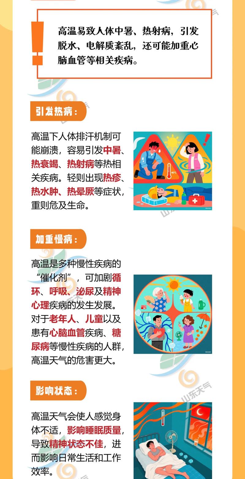 健康科普