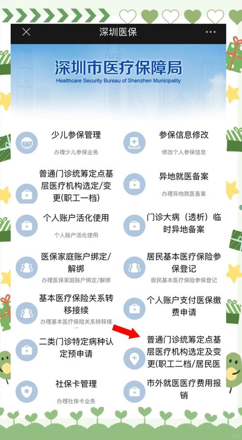医疗行业最新动态一瞥