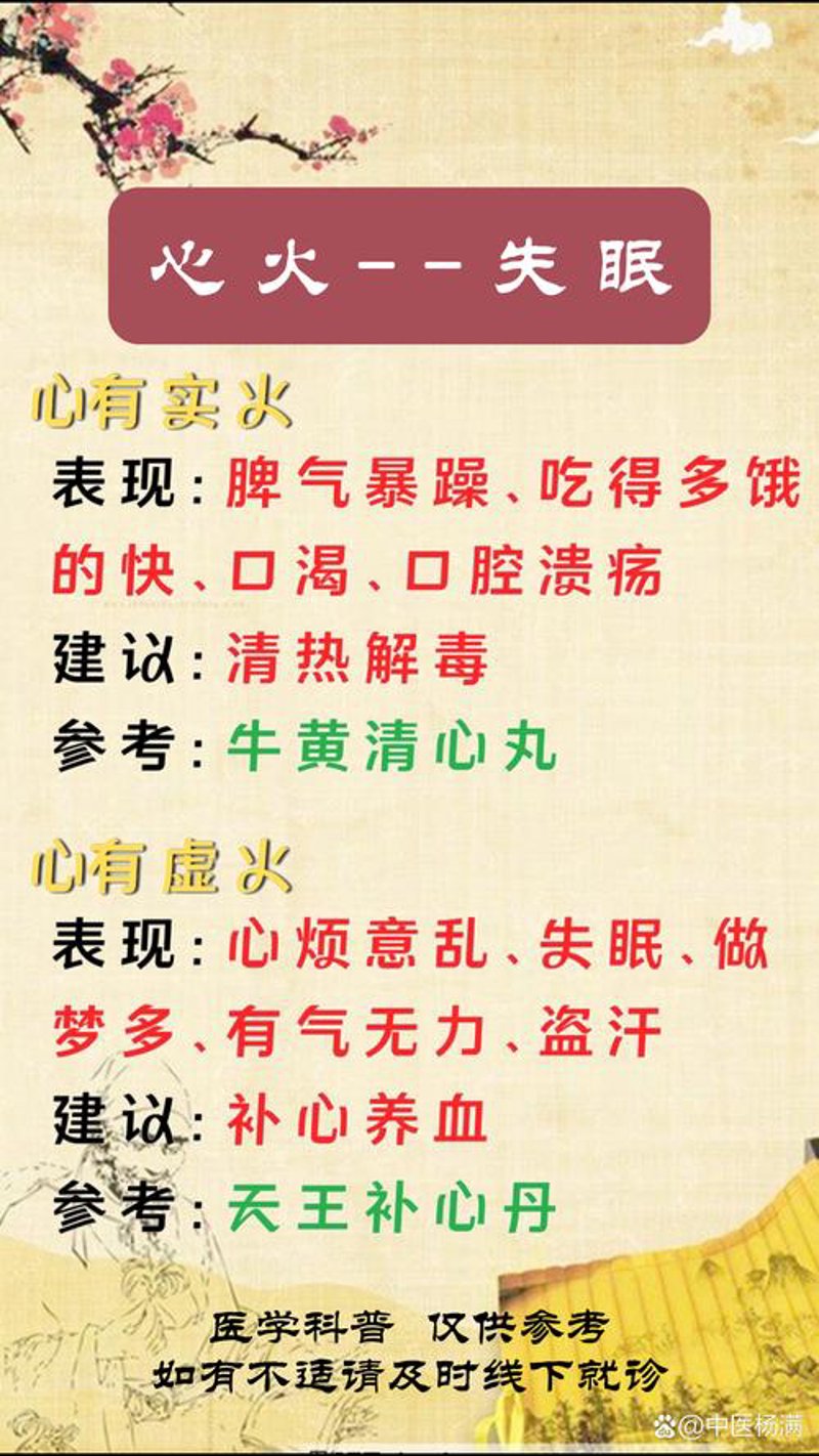医疗行业：最新新闻动态解读