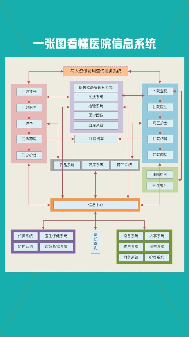 健康生活，从一份详尽的选购指南开始