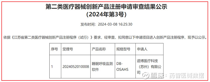 医疗信息时代：医院如何把握数字化机遇