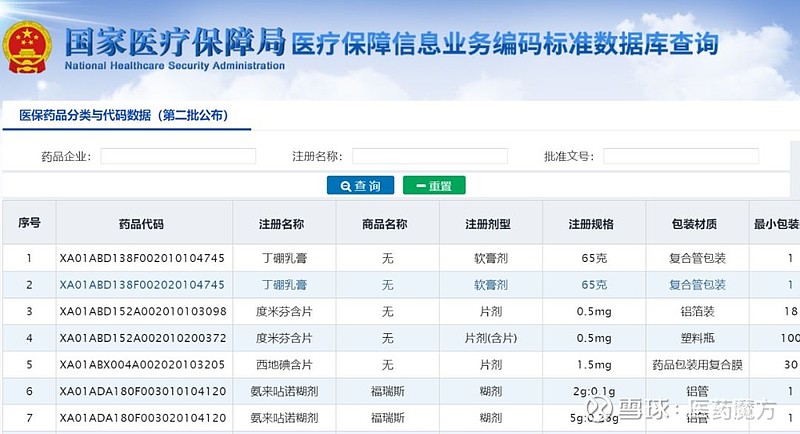 健康资讯：捕捉生活中的微光