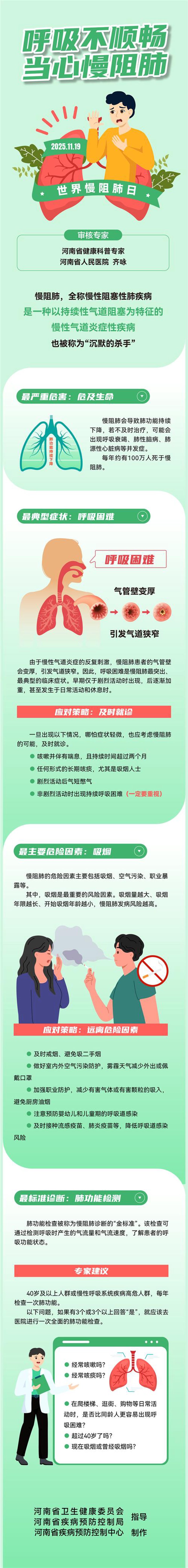 医疗前沿探索—洞悉最新医疗行业动态